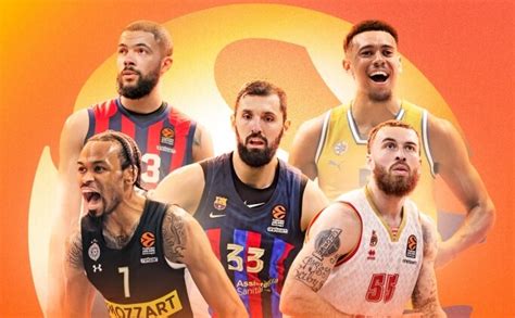 EuroLeague'de En İyi Blok Yapan Oyuncuların Performansı